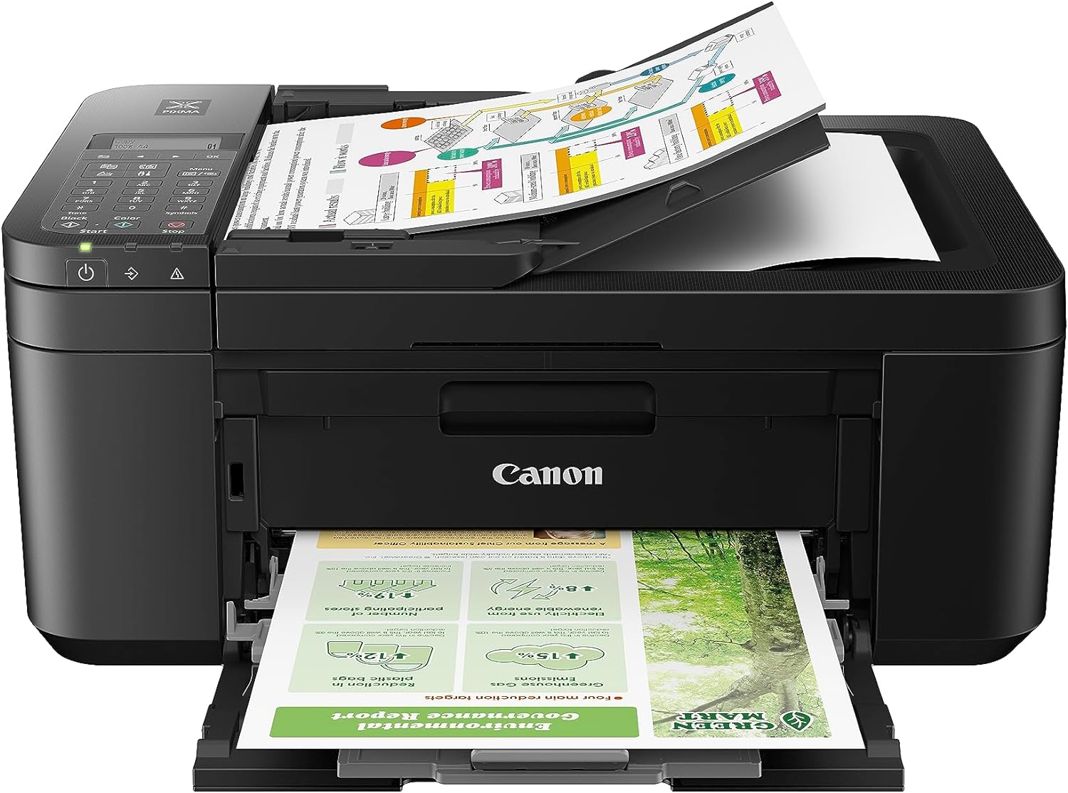 Printers